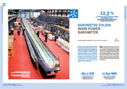 EurObservER-Wind-power-barometer-2013-baroJde12-fr-eng